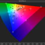 سعر سامسونج a05s في مصر: مواصفات Samsung Galaxy A05s 8 a05s b