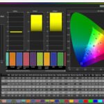 ريدمي 8 مواصفات و سعر ريدمي 8 49 csm CalMAN Original ColorChecker sRGB e7ca72414d