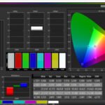 ريدمي 8 مواصفات و سعر ريدمي 8 48 csm CalMAN Original Colorspace sRGB 21c0e8b59a