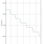 ريدمي 8 مواصفات و سعر ريدمي 8 62 csm Screenshot 2020 01 17 18 15 25 672 com.glbenchmark.glbenchmark27 5facecf277