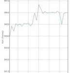 ريدمي 8 مواصفات و سعر ريدمي 8 61 csm Screenshot 2020 01 17 18 15 29 999 com.glbenchmark.glbenchmark27 ff01413b5c