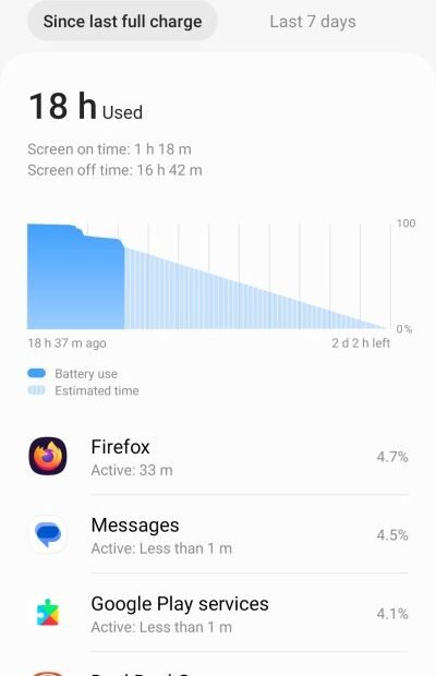 سعر سامسونج a54 في مصر​ 5G