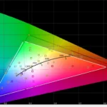 ريدمي 13:سعر شاومي ريدمي 13 - xioami Redmi 13 18 01 cie 1