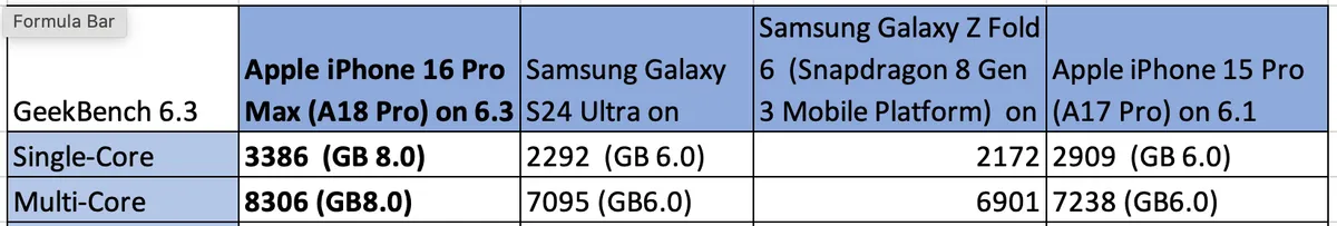 سعر ايفون 16 برو max في مصر - مواصفات iphone 16 pro max 55 T4h9FM6vqBQ8twBH9McLqS 1200 80.jpg