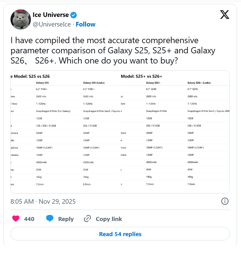 سعر سامسونج اس 26 الترا مواصفات samsung galaxy s26 ultra 4 samsung galaxy s26 ultra 3