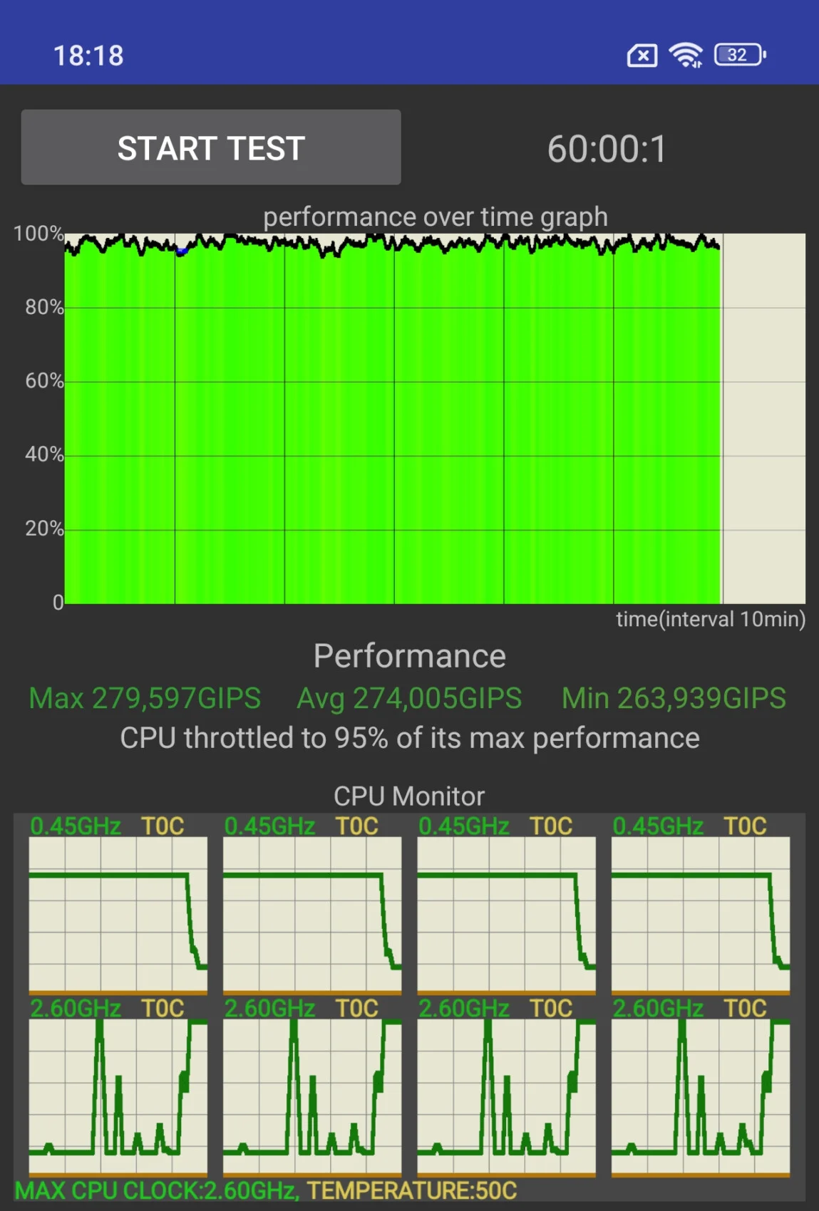 سعر REDMI Note 15 Pro+ 5G - مواصفات ريدمي نوت 15 برو+ 5G 11 xiaomi redmi note 15 note throttling test 1149x1700 1